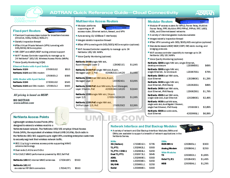 Download free pdf for ADTRAN Total Access 916 Router manual